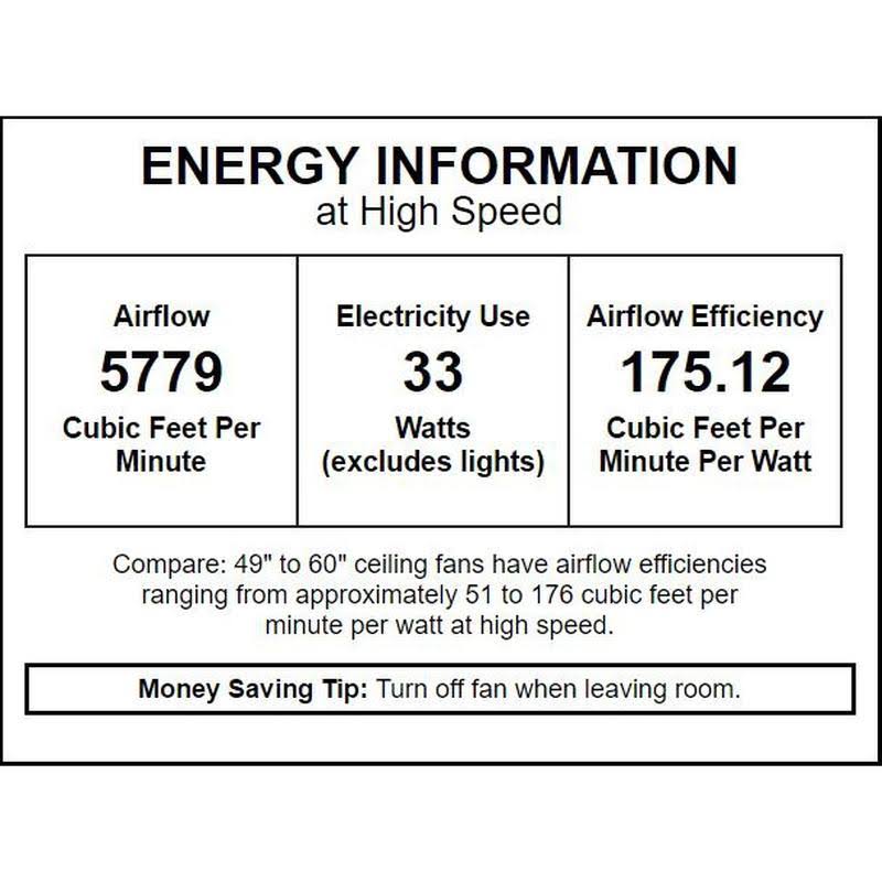 Brushed Nickel Ceiling Fan with Light S19385