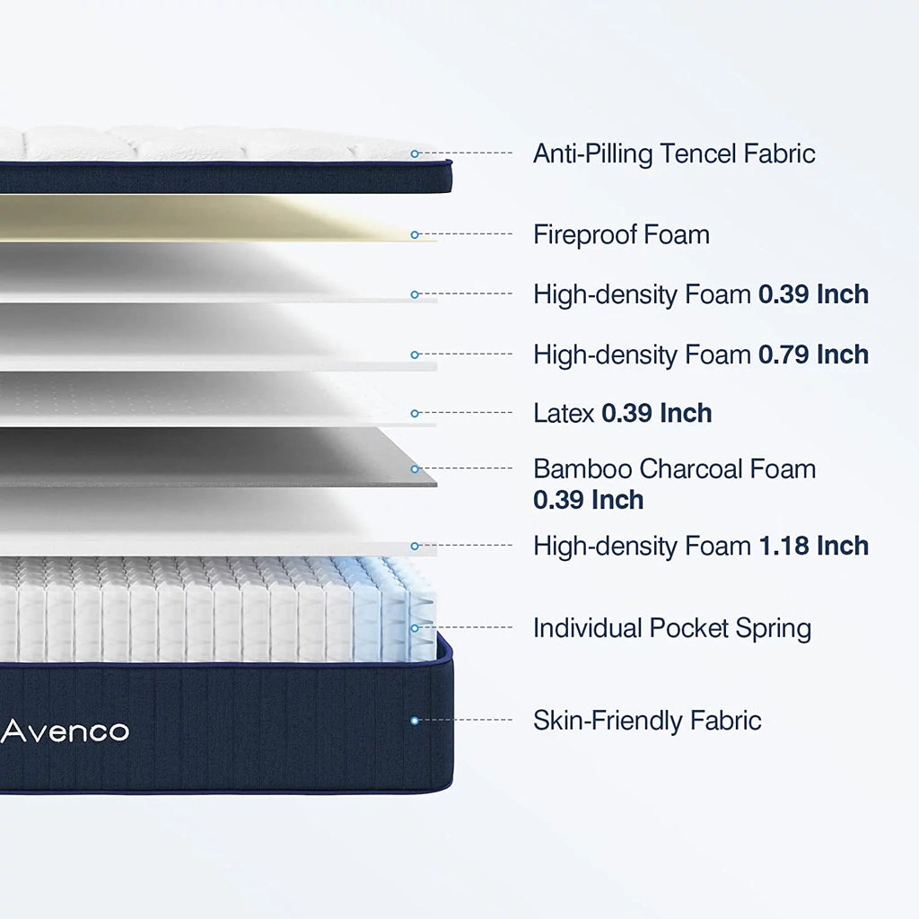 Full Size Gel Memory Foam Pocket Spring Hybrid Mattress O608
