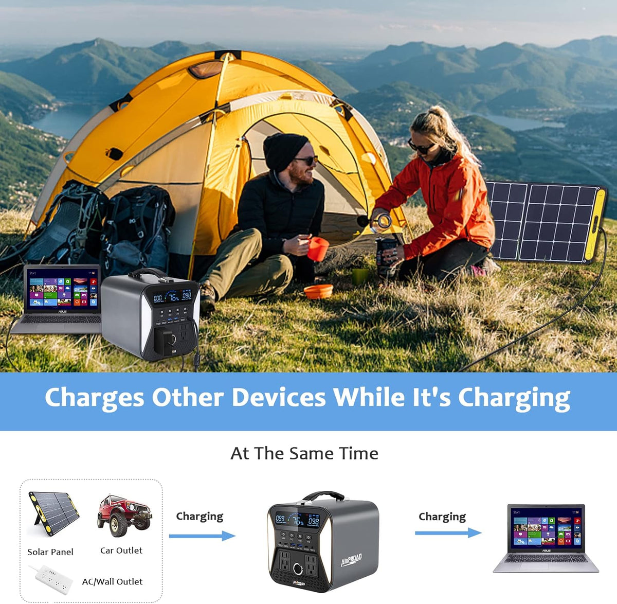 Portable Power Station 300Wh with AC/DC/QC USB Ports J56451
