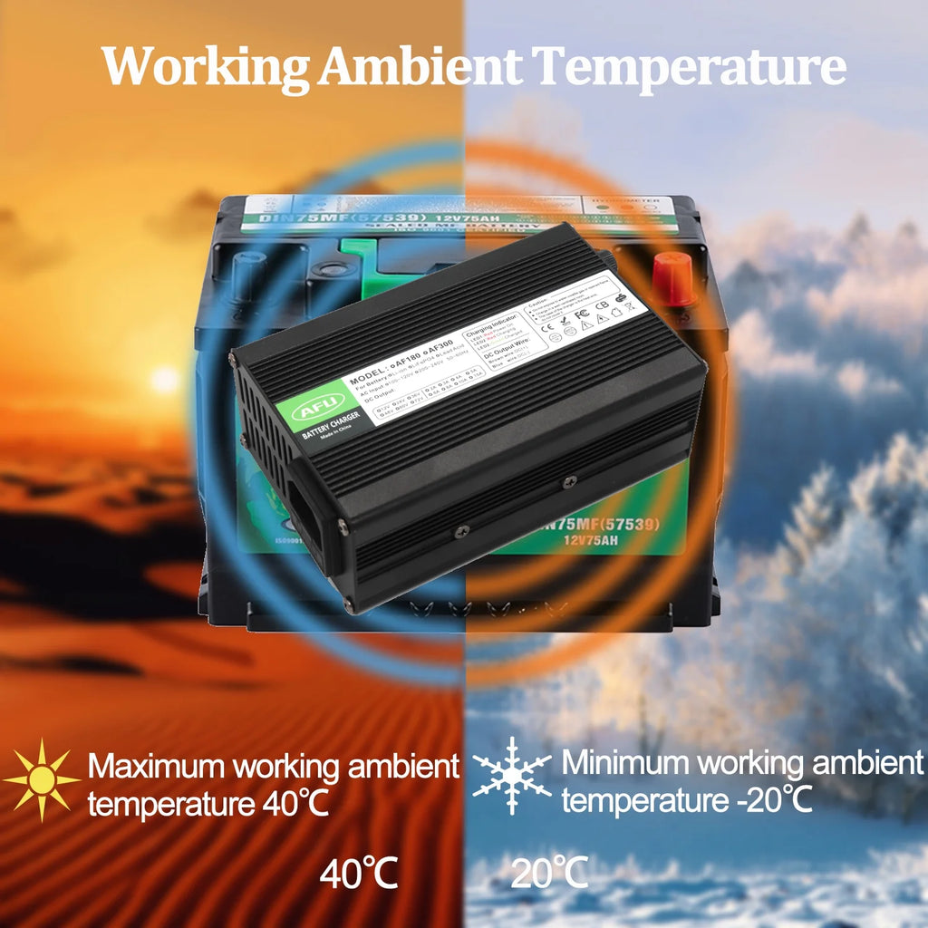 50.4V 5A Smart Charger with Fan Aluminum Case X299737