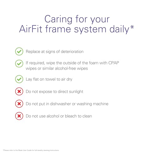 Medium Full-Face CPAP Mask Frame System N160