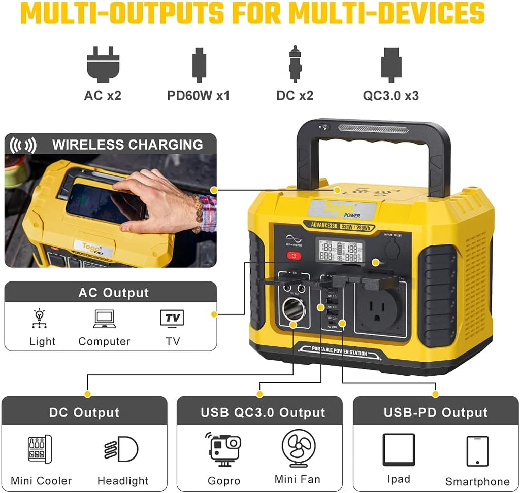 Portable Power Station 288Wh Lithium Battery 330W E460809