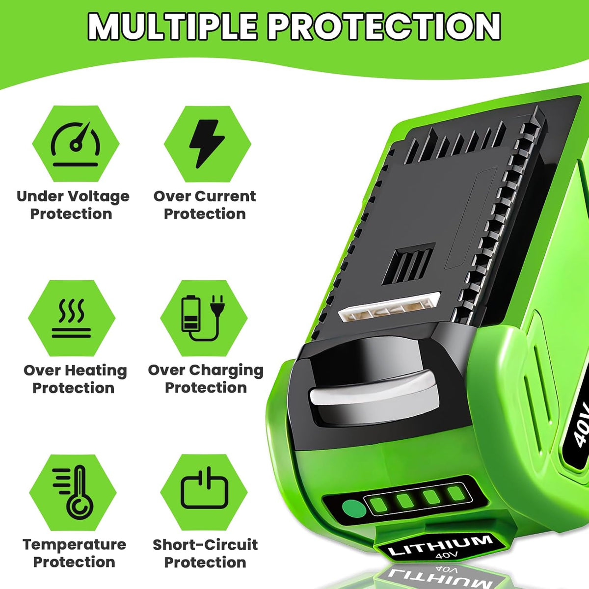 2-Pack 40 Volt 6.0Ah Lithium ion Battery and Charger X54834