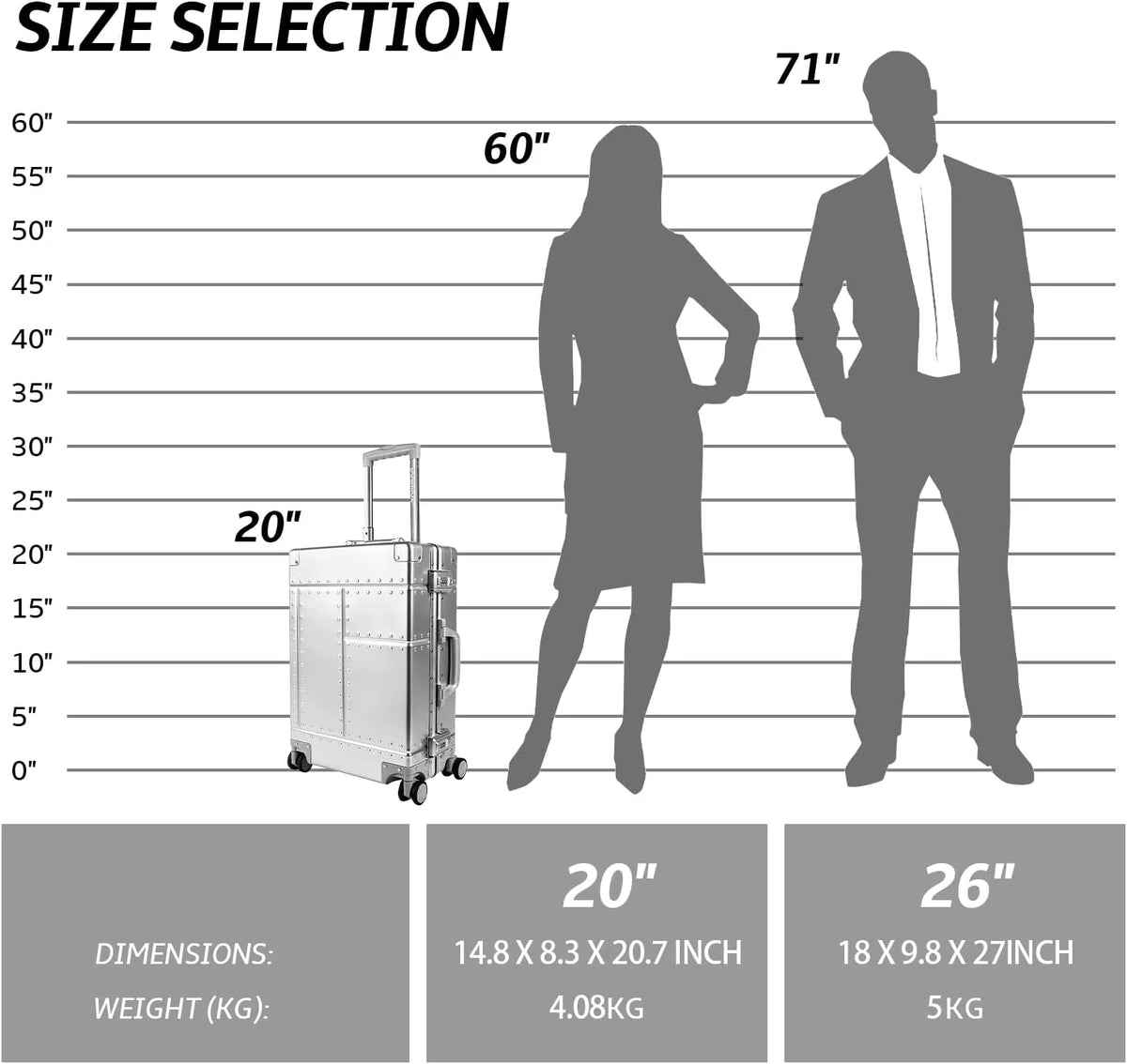 All Aluminum Carry On Luggage Hard Shell Suitcase 20 In. Y75786