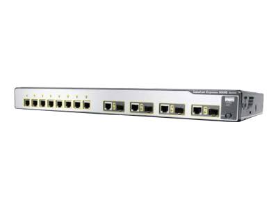 Ethernet Switch M15485