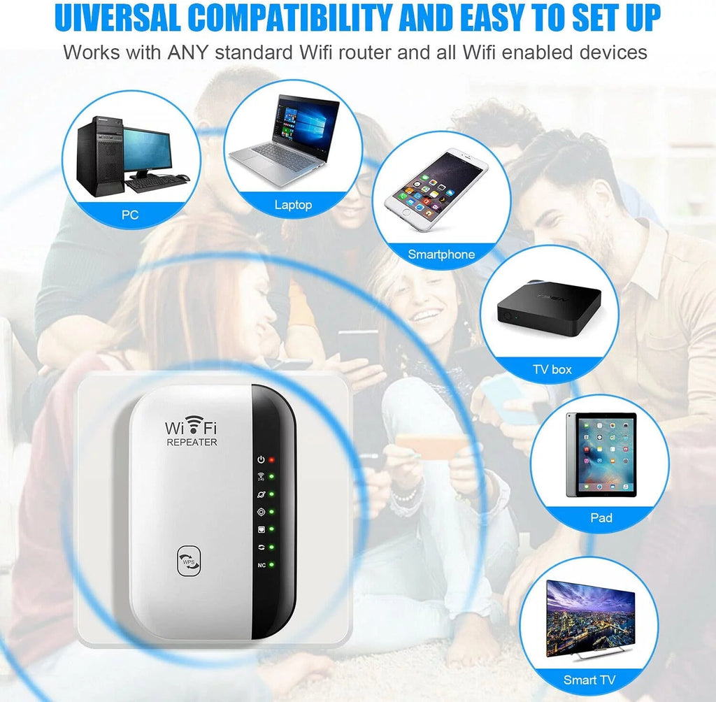 WiFi Extender with Ethernet Port V688912