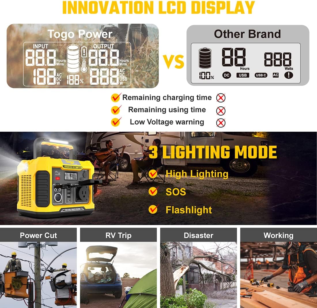 Portable Power Station 288Wh Lithium Battery 330W E460809