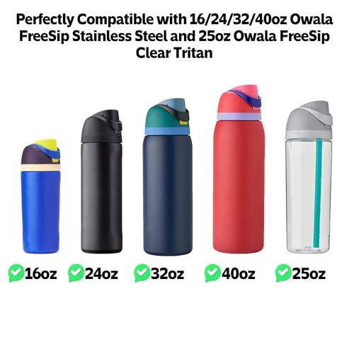 Replacement Cap for Water Bottle Top Lid, BPA-Free Replacement Lid (Blue) W3484