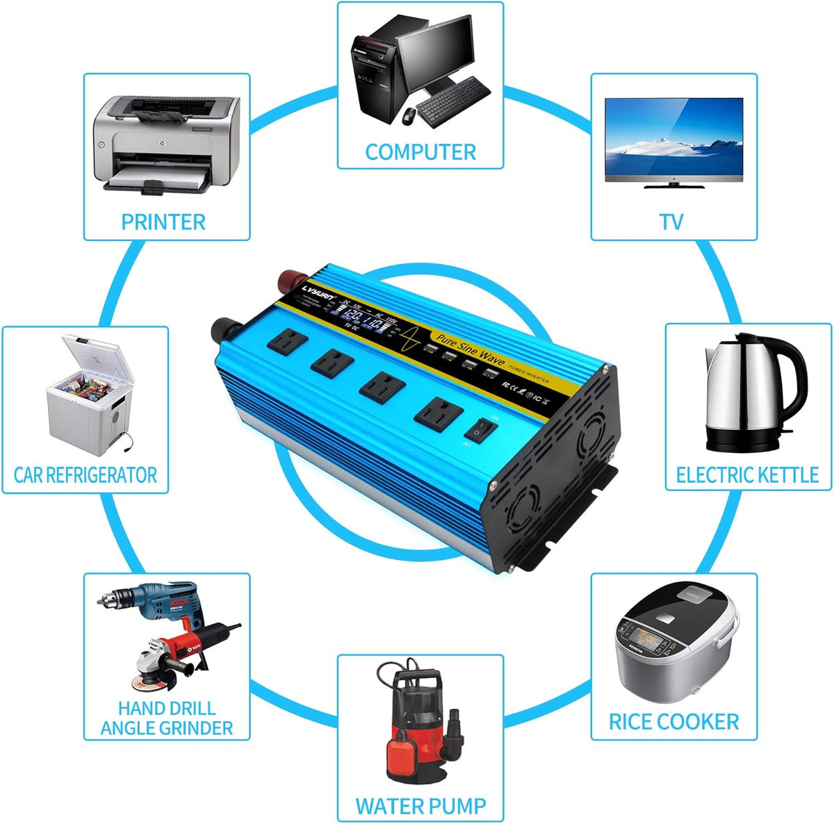 Pure Sine Wave Inverter 2500 Watt 12V to 110V DC to AC with Remote Controller LCD Display 4 AC Sockets 4 USB Charge Ports T525