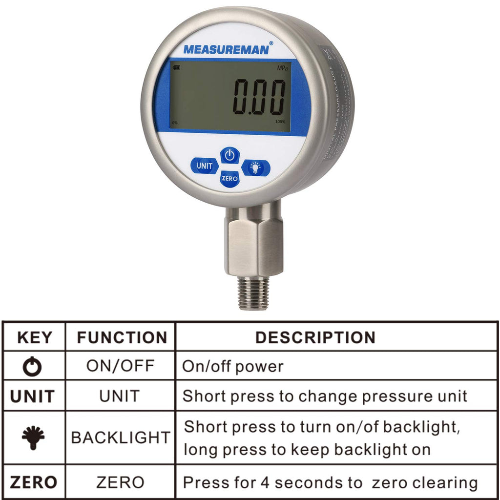 3-1/8 dial Digital Hydraulic Industrial Precision Pressure Gauge with 1/4NPT Lower Mount, Stainless Steel Case, 0-10000psi/bar, 0.4%, Battery Powered, with LED Light J57740