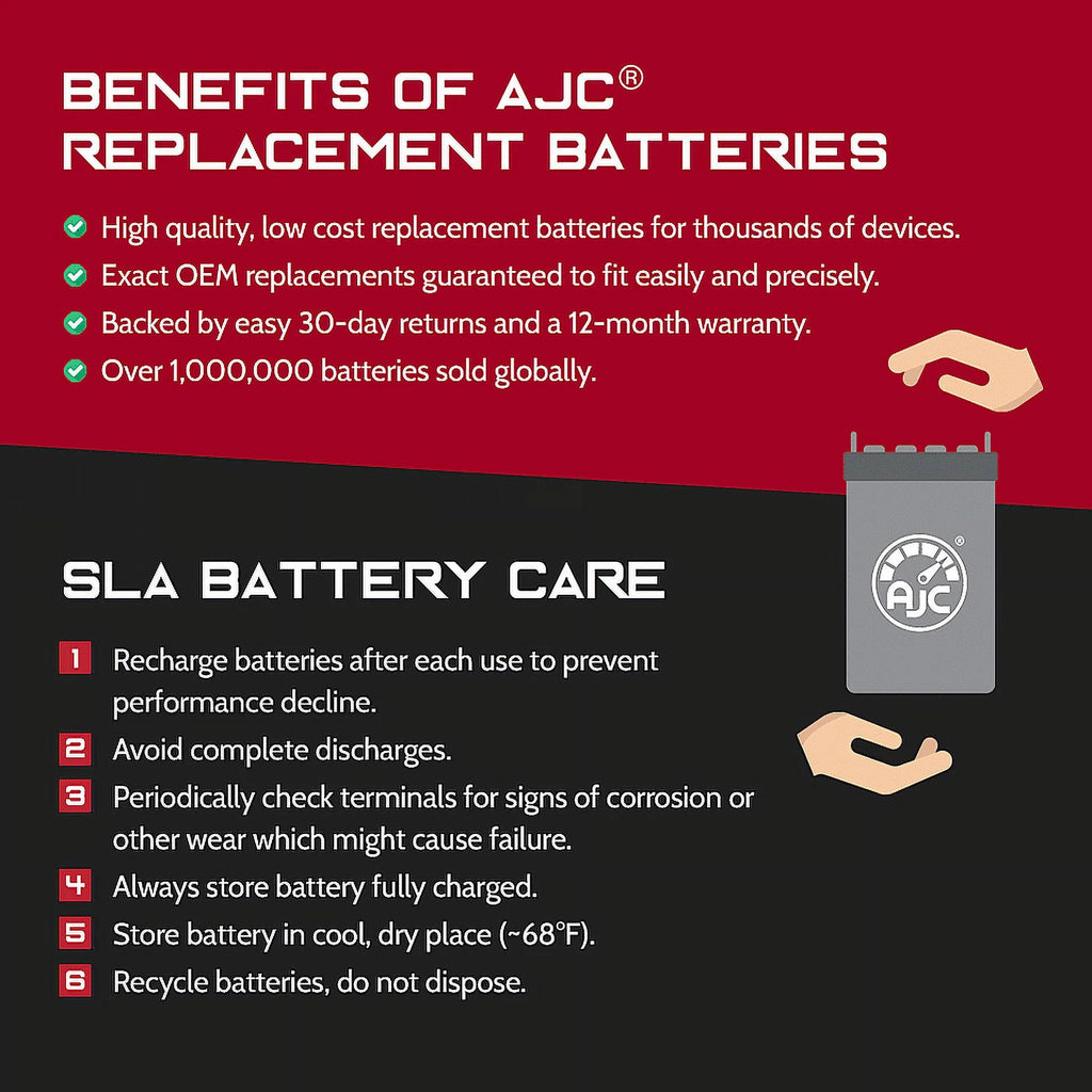 12V 12Ah Electric Bicycle Battery X14637