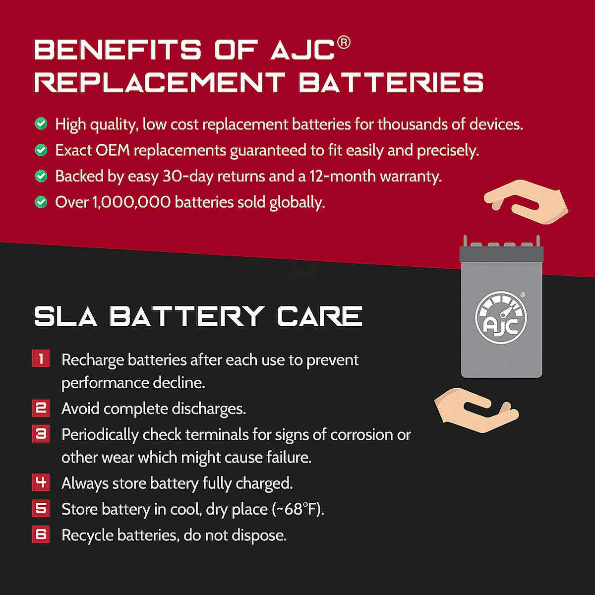 12V 12Ah Electric Bicycle Battery X14637