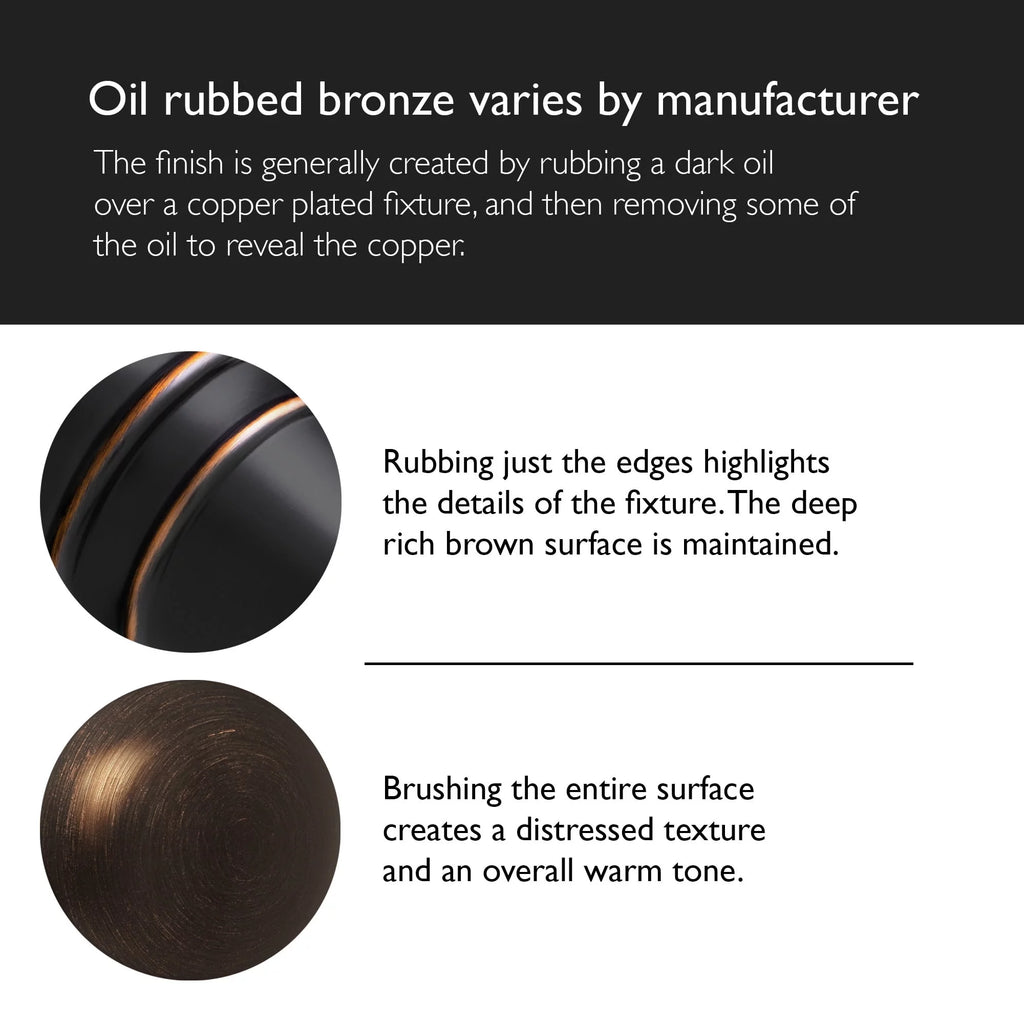 1-Light Oil Rubbed Bronze Wall Light with Frosted Glass O50800