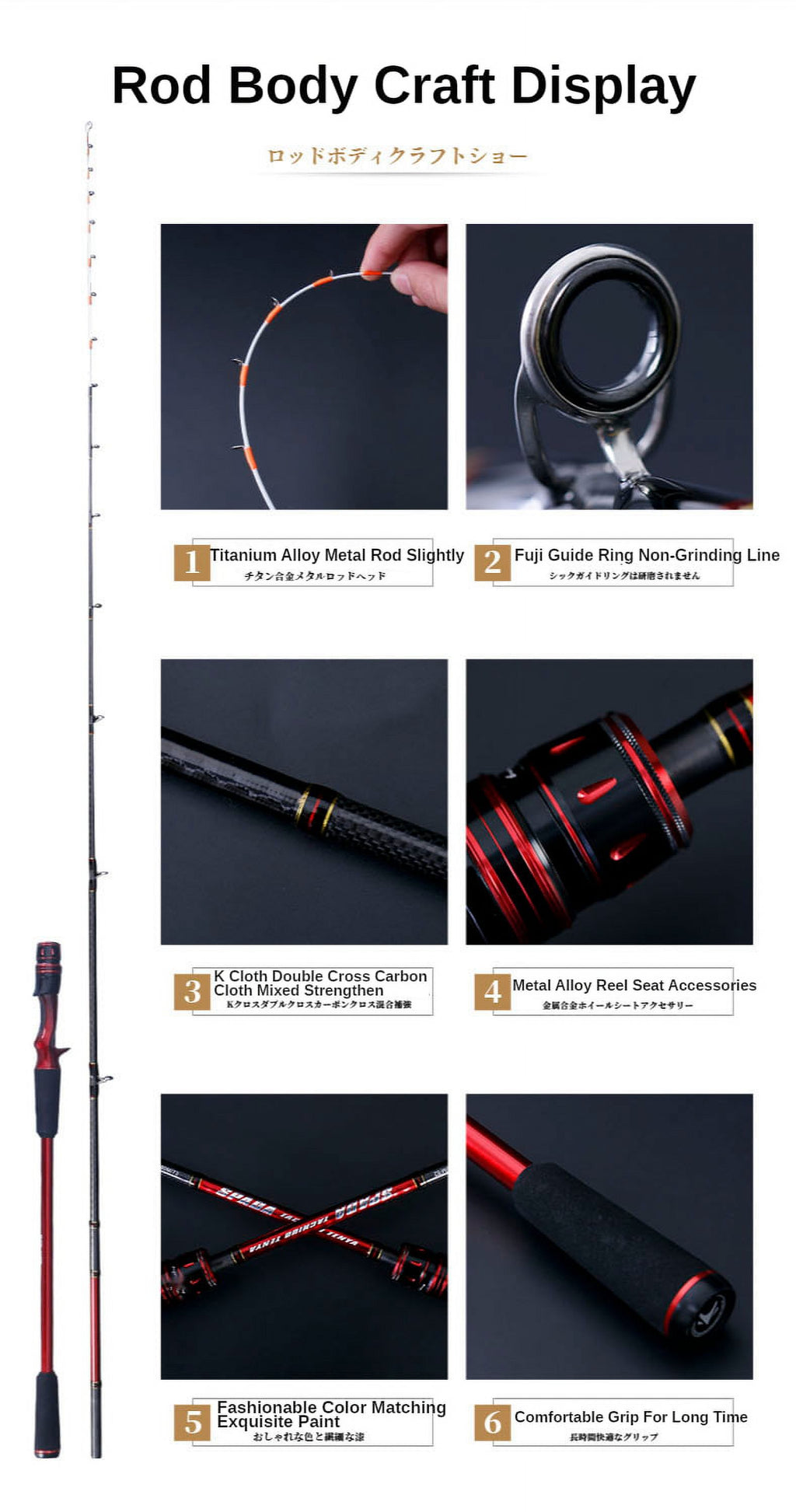 Spin Casting Rod Sea Fishing Rod Lure Rod Bait Casting Reel Set High Carbon 1.9m Surf Casting Rod K92895