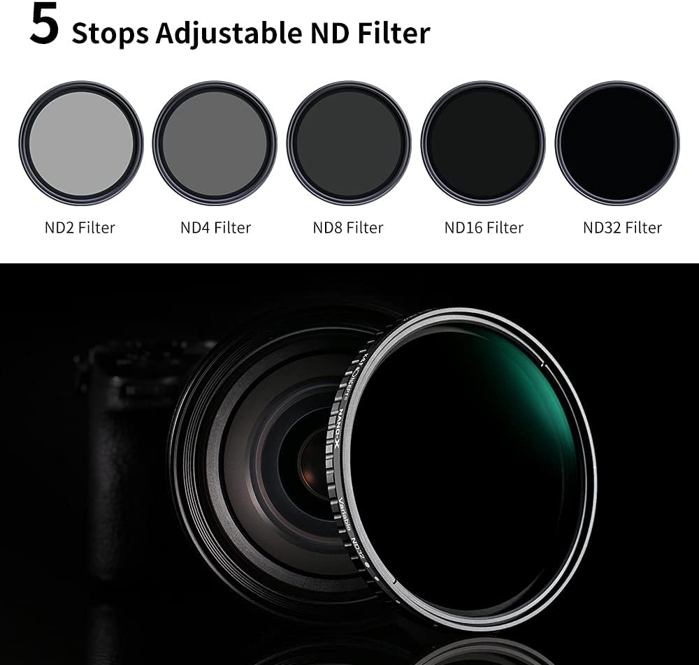 77mm Variable ND Lens Filter & Filter Cap Kit (2 Pcs) Adjustable Neutral Density ND2-ND32 with TPU Filter Cap O8077
