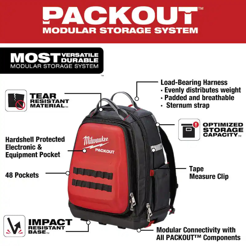 Tool Backpack with Folding Utility Knife and Utility Blade Set S749