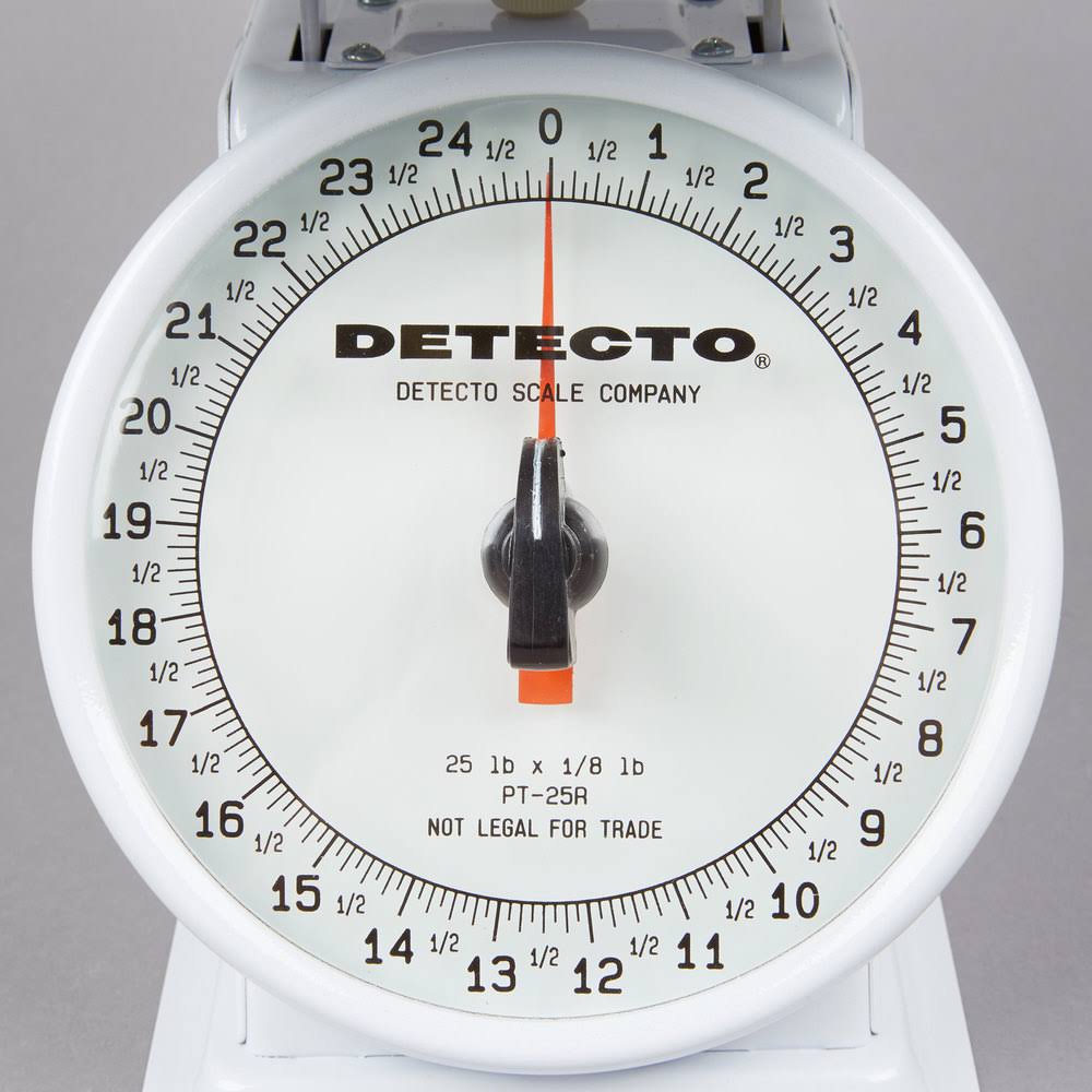 Top Loading Dial Portion Scale W168182