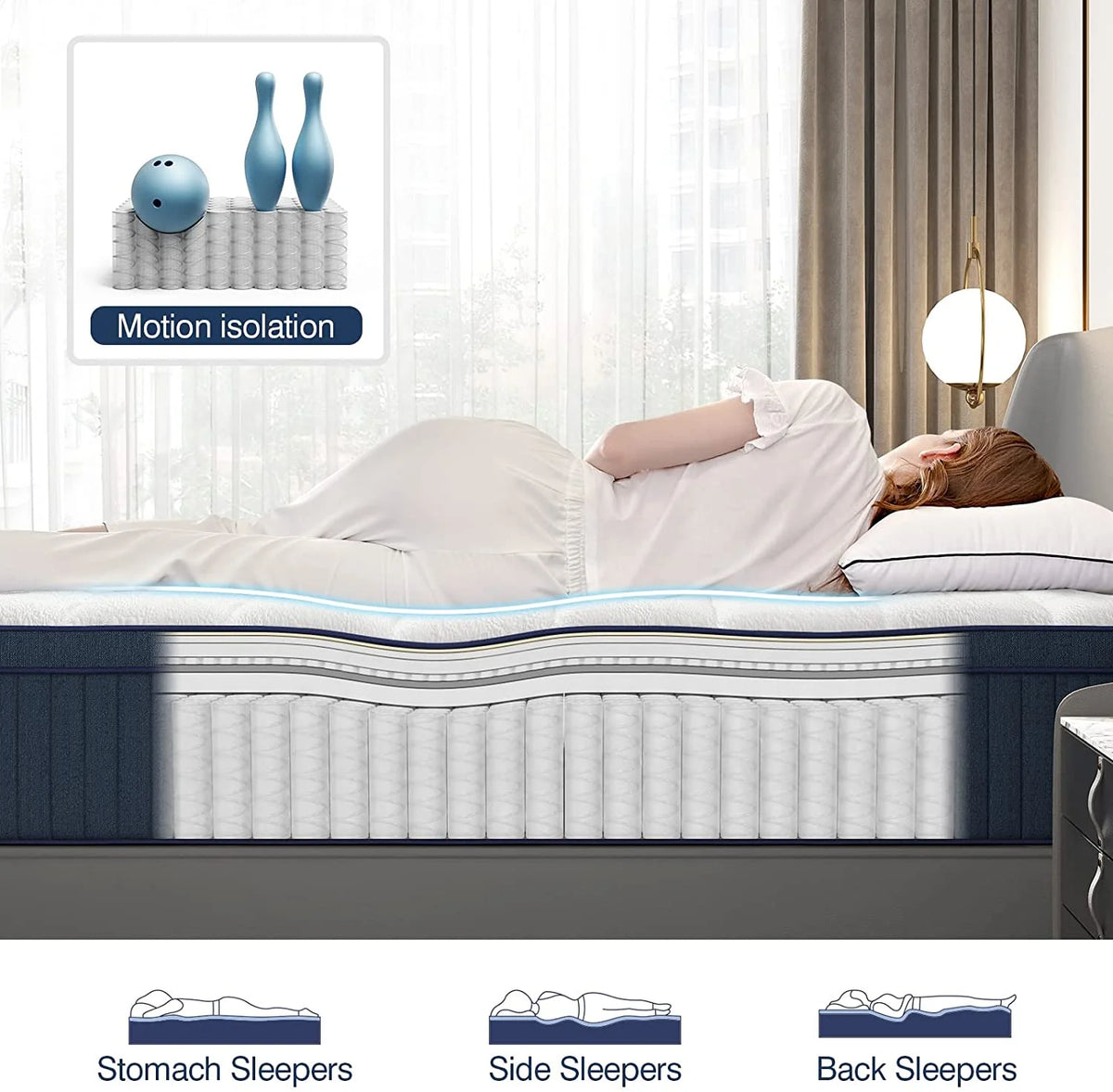 Full Size Gel Memory Foam Pocket Spring Hybrid Mattress O608