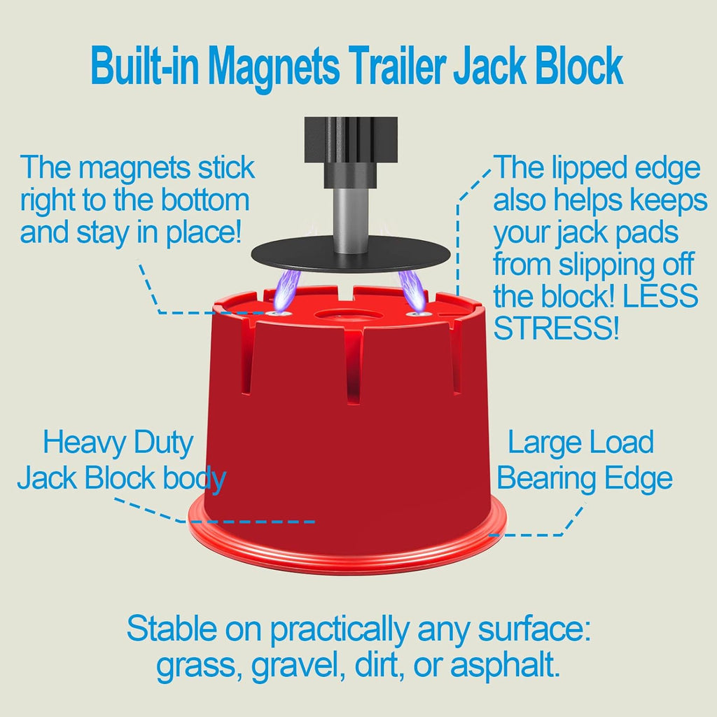 Jack Block for RV Travel Trailer, Fifth Wheel, Popup Camper, Toy Hauler, Supports up to 10000 lbs per Block K875381