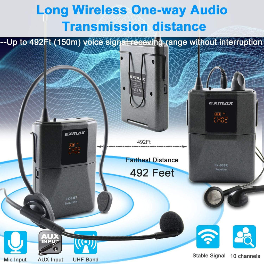 Wireless Headset Microphone Tour Guide System (1 Transmitter 8 Receivers with Black Storage Case) O857