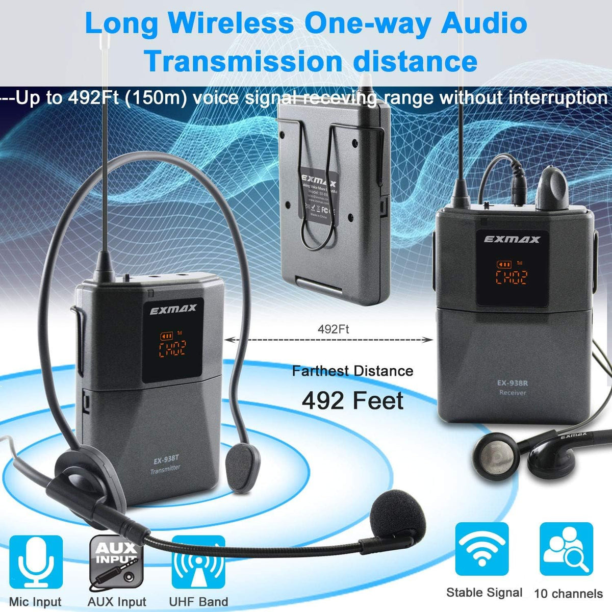 Wireless Headset Microphone Tour Guide System (1 Transmitter 8 Receivers with Black Storage Case) O857
