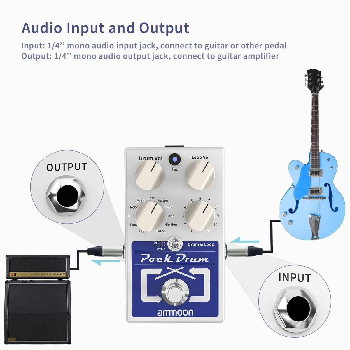 Drum & Loop Guitar Effect Pedal with Built-in Looper C488684