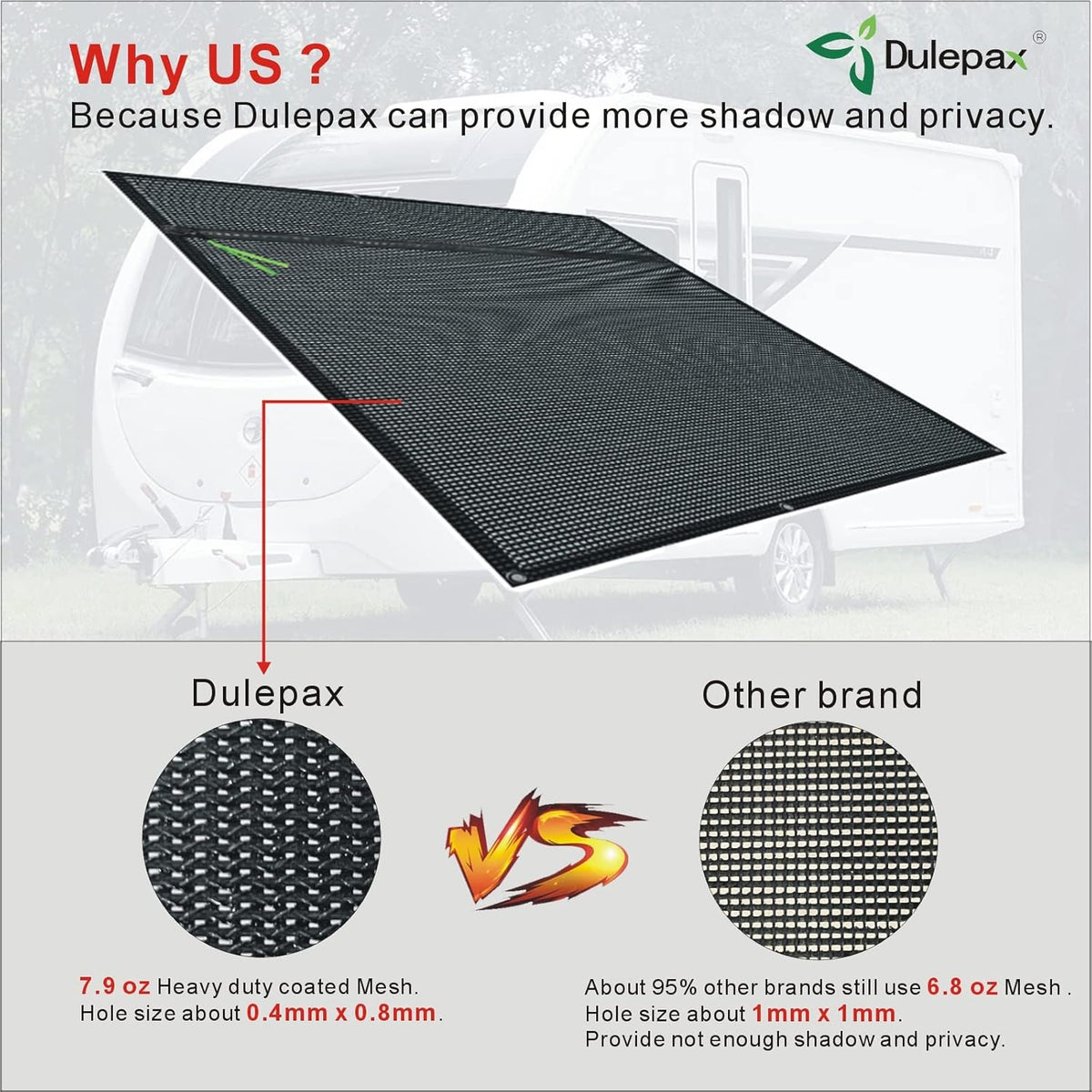 RV Awning Shade Screen with Zipper 8'X18'3'' Universal Sun Shade Screen with Complete Kits I93794