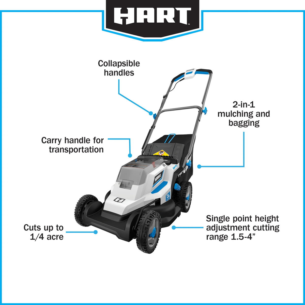 20-Volt 13-inch Push Mower Kit E6597