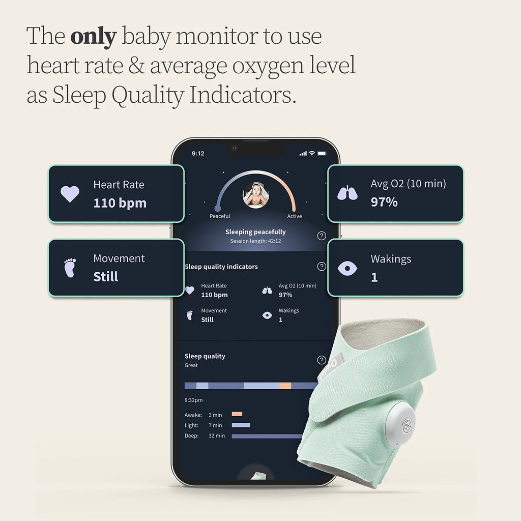 Smart Baby Monitor with Live Health Readings & Notifications P572684