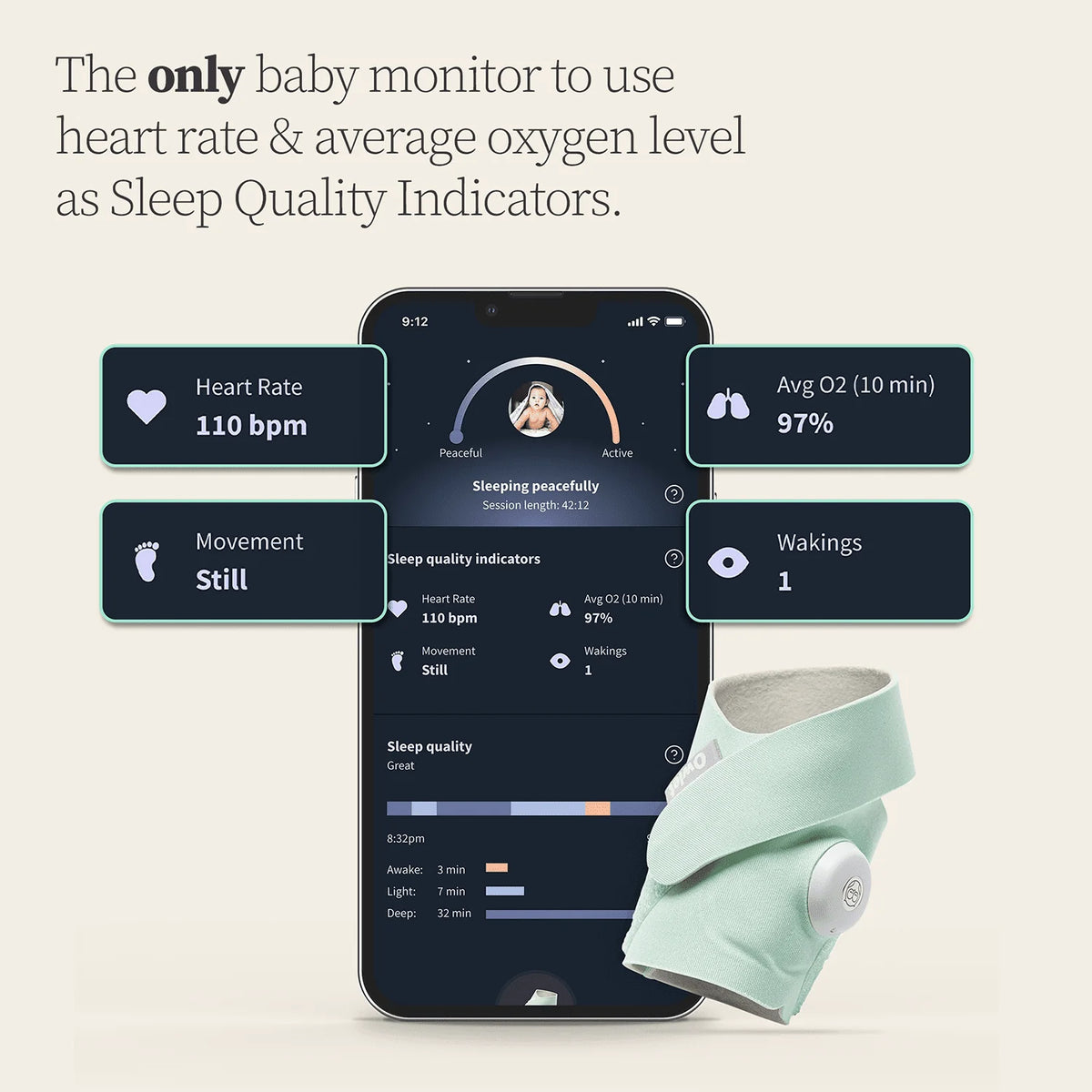 Smart Baby Monitor with Live Health Readings & Notifications P572684