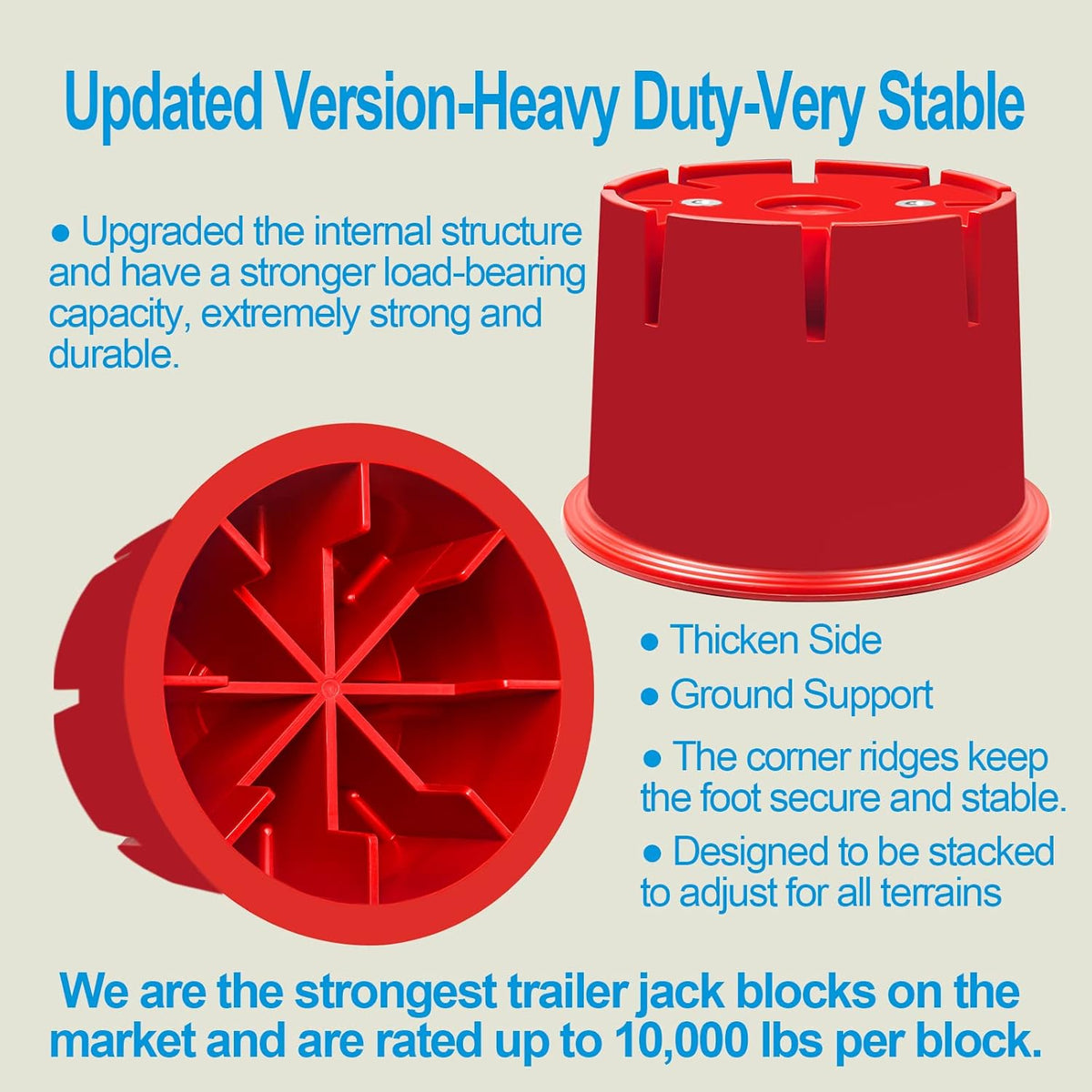 Jack Block for RV Travel Trailer, Fifth Wheel, Popup Camper, Toy Hauler, Supports up to 10000 lbs per Block K875381