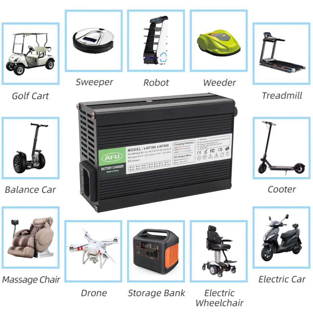 50.4V 5A Smart Charger with Fan Aluminum Case X299737
