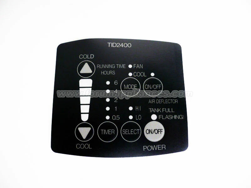 Panel Sticker V812