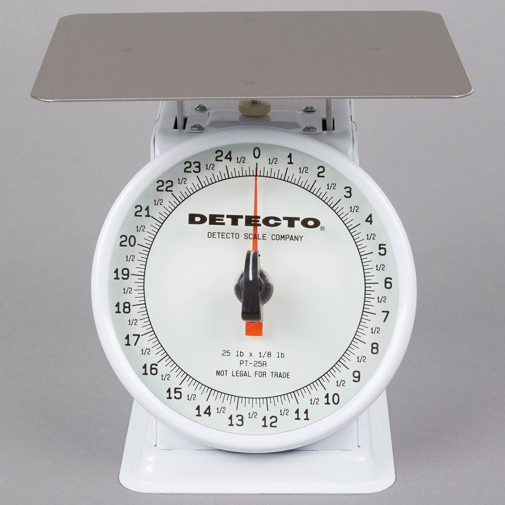 Top Loading Dial Portion Scale W168182