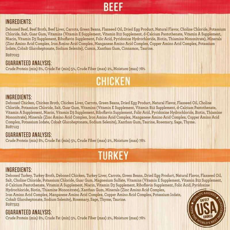 Grain Free Adult Wet Dog Food X4685