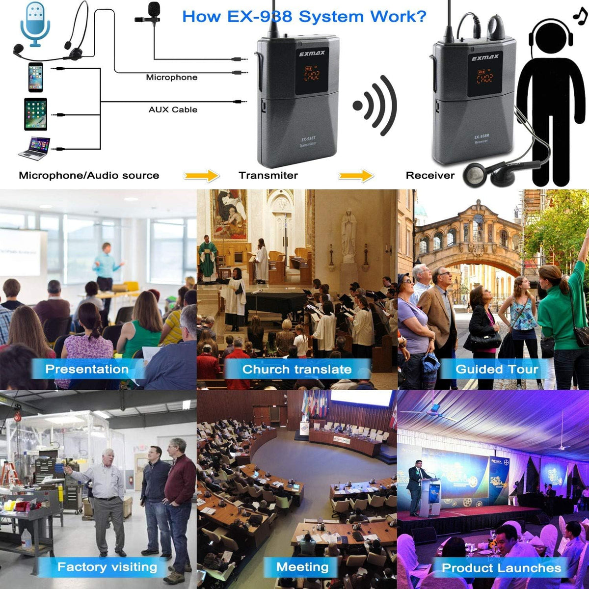 Wireless Headset Microphone Tour Guide System (1 Transmitter 8 Receivers with Black Storage Case) O857