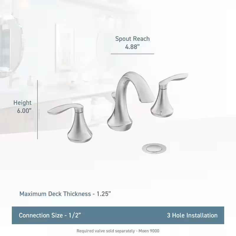 2-Handle Bathroom Faucet Trim Kit in Chrome Z380