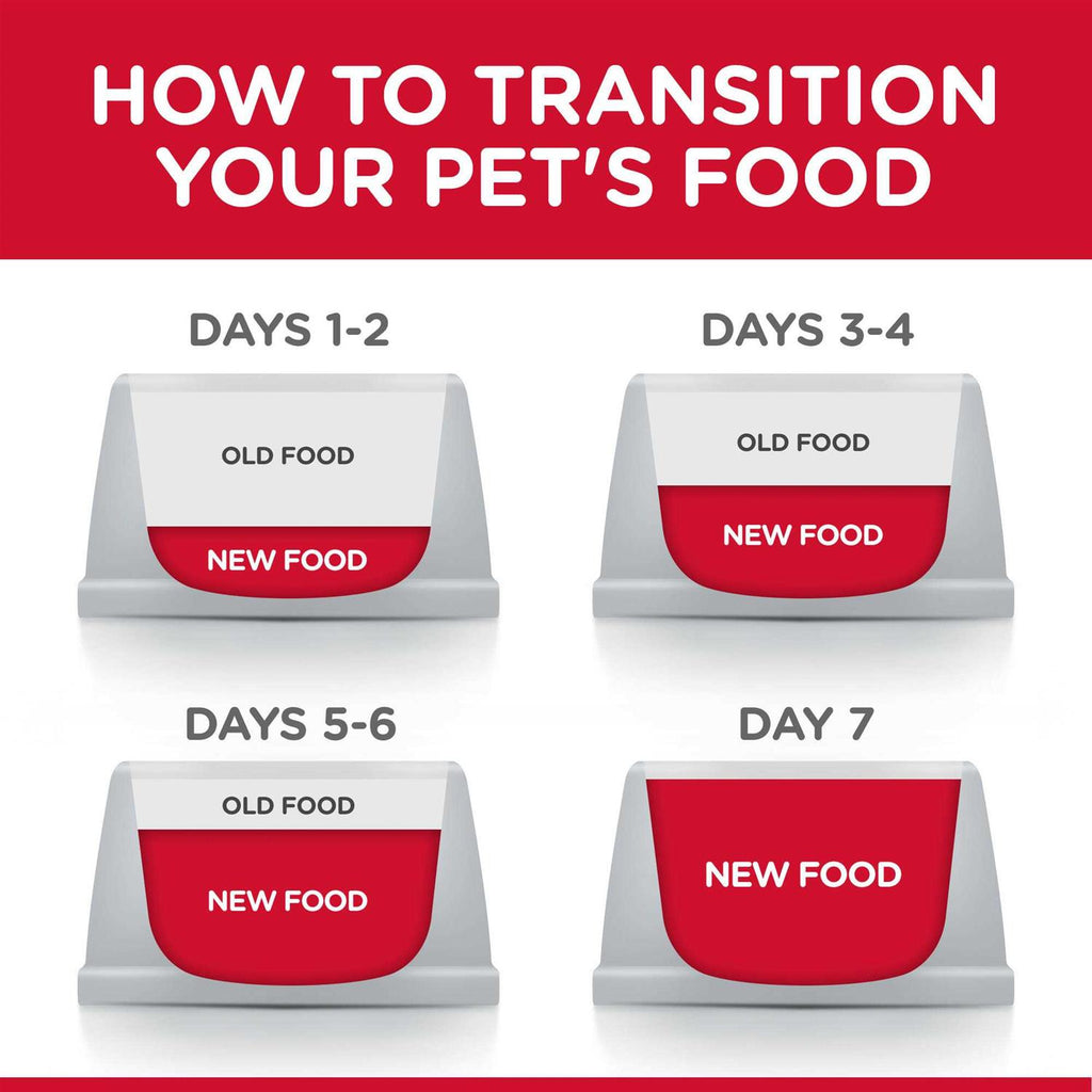 Adult Cat Food E85056
