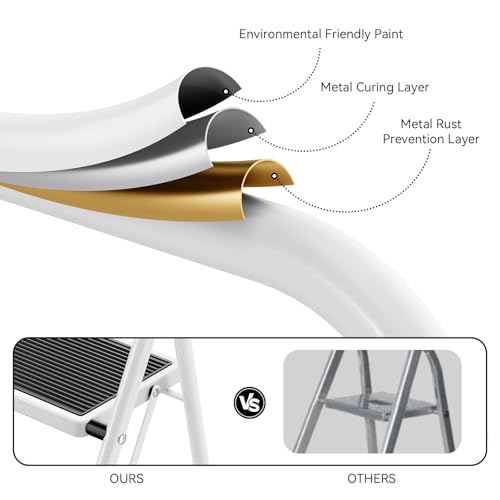 4 Step Folding Steel Step Ladder with Handrails White W653910